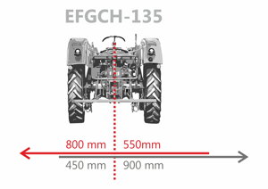 EFGCH-135