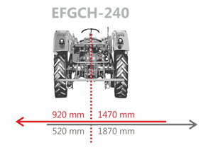 EFGCH-240